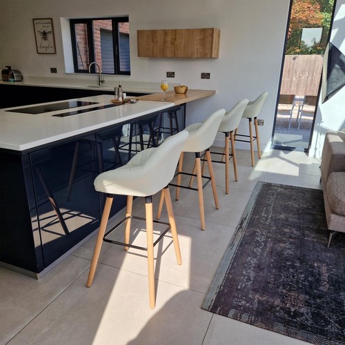 Set counter height - of, 4